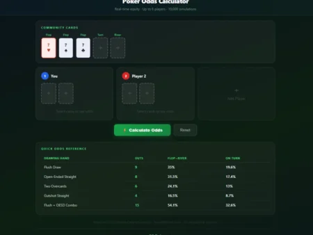 Free Poker Odds Calculator – Hand Odds, Equity & Pot Odds